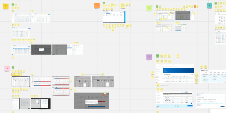 A screenshot of the miro board used to take notes from our user interviews